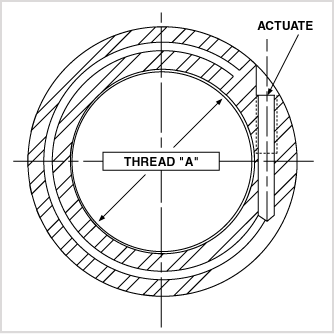 schematic of JNT actuation