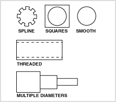 schematic of hydraulic expanding holding devices