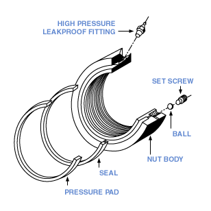 schematic of how to repair a jetnut